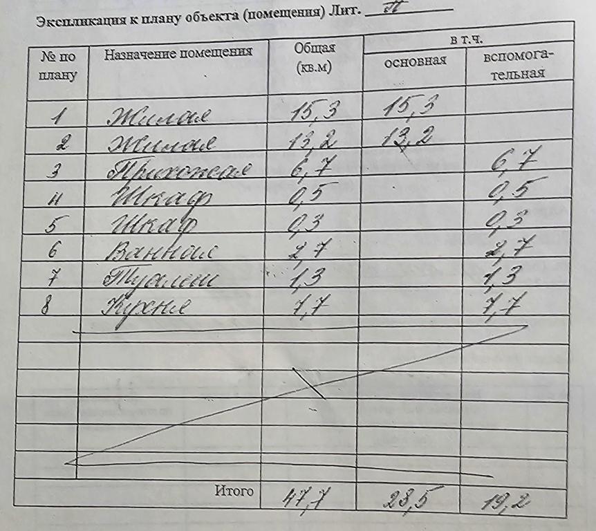 2-комнатная квартира, просп. Боголюбова, д.11